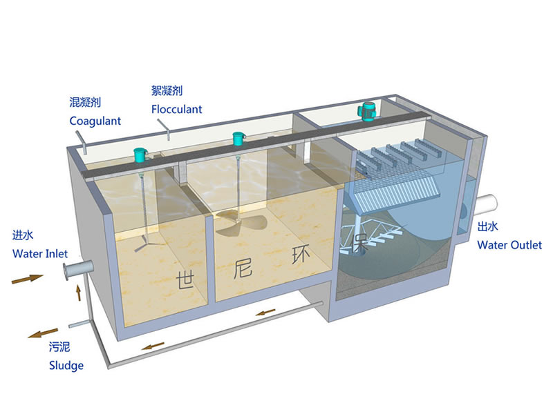 SediPact<sup>®</sup> Sludge Recirculation and Thickening Clarifier